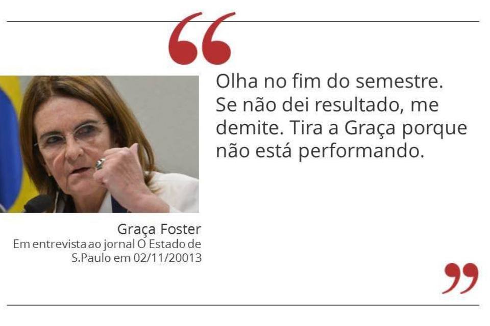 30 frases de Graça Foster no comando da Petrobras