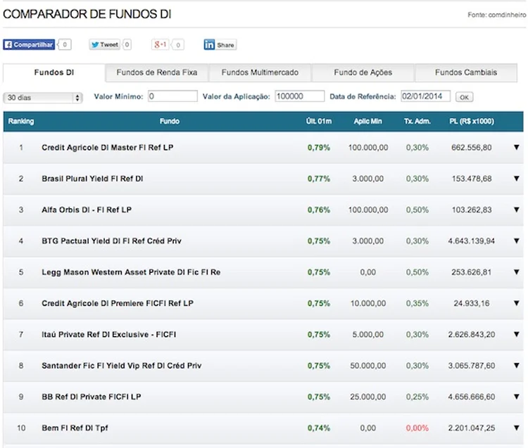 Comparador-de-fundos (1)