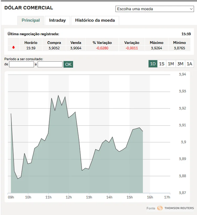 dólar_comercial_2015-10-23_1548