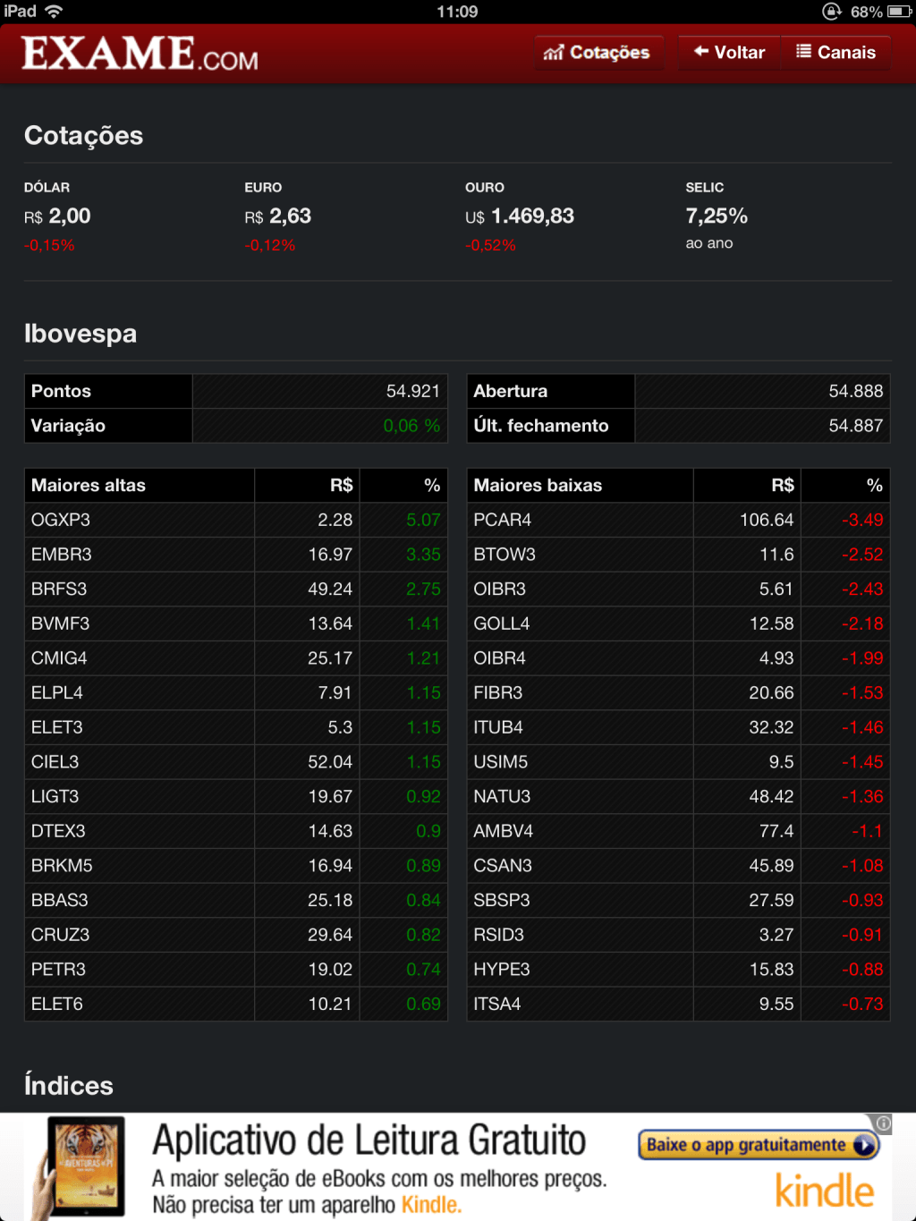 EXAME.com agora tem as cotações da Bovespa nos tablets!