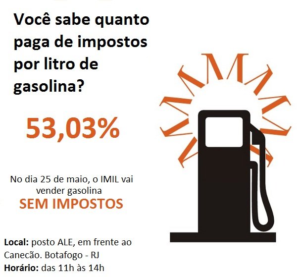 A gasolina está cara. E mais da metade é imposto