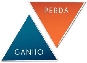 perda e ganhos