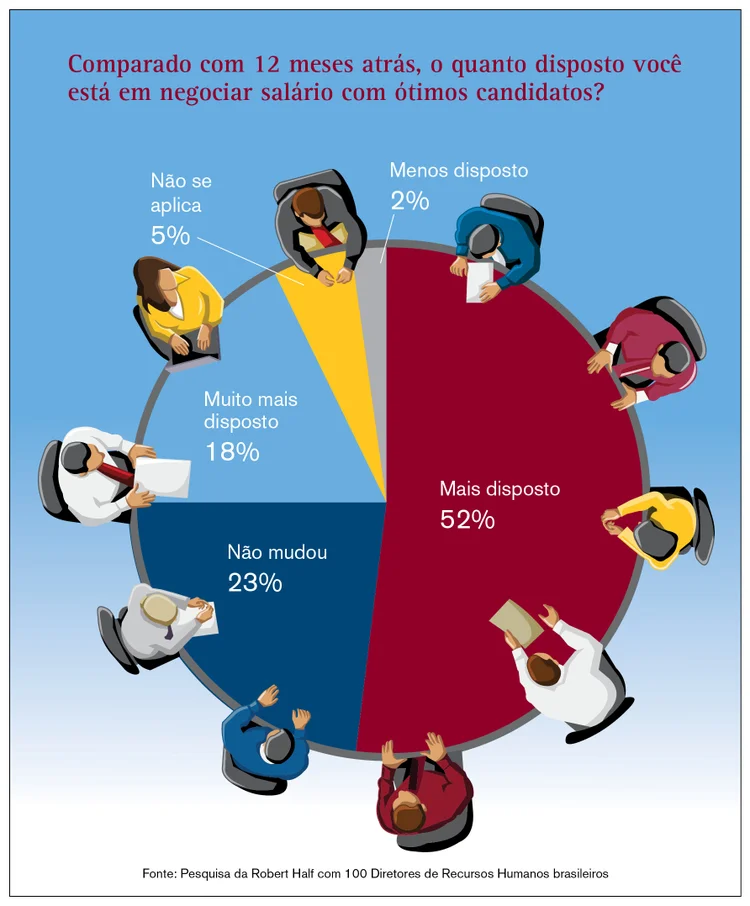 RH_negociacaodesalarios_1