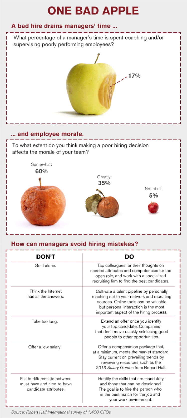 RHI_1112_GRAPH_Bad-Apple_FINAL