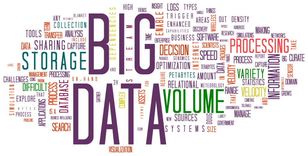 Chamam de Big Data, mas deveria ser Best Data.