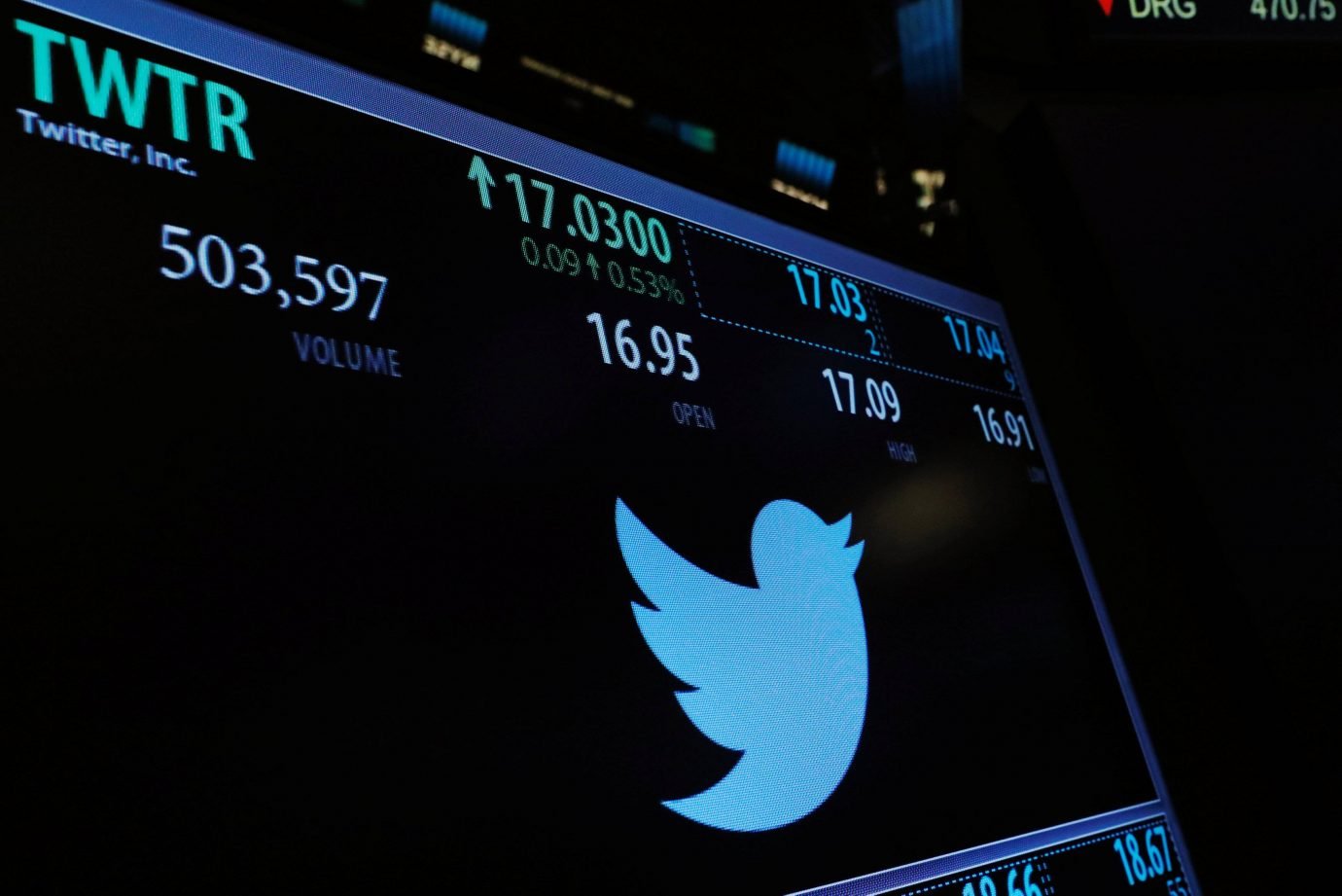 Mercado aguarda com interesse resultado do Twitter