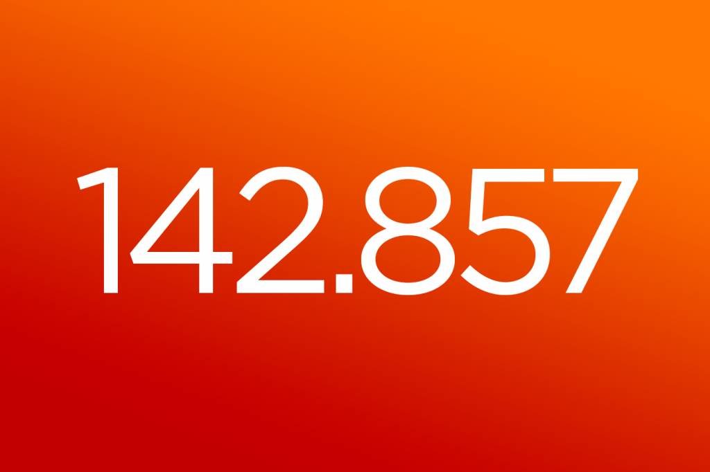 Por que 142.857 é um número incrivelmente mágico