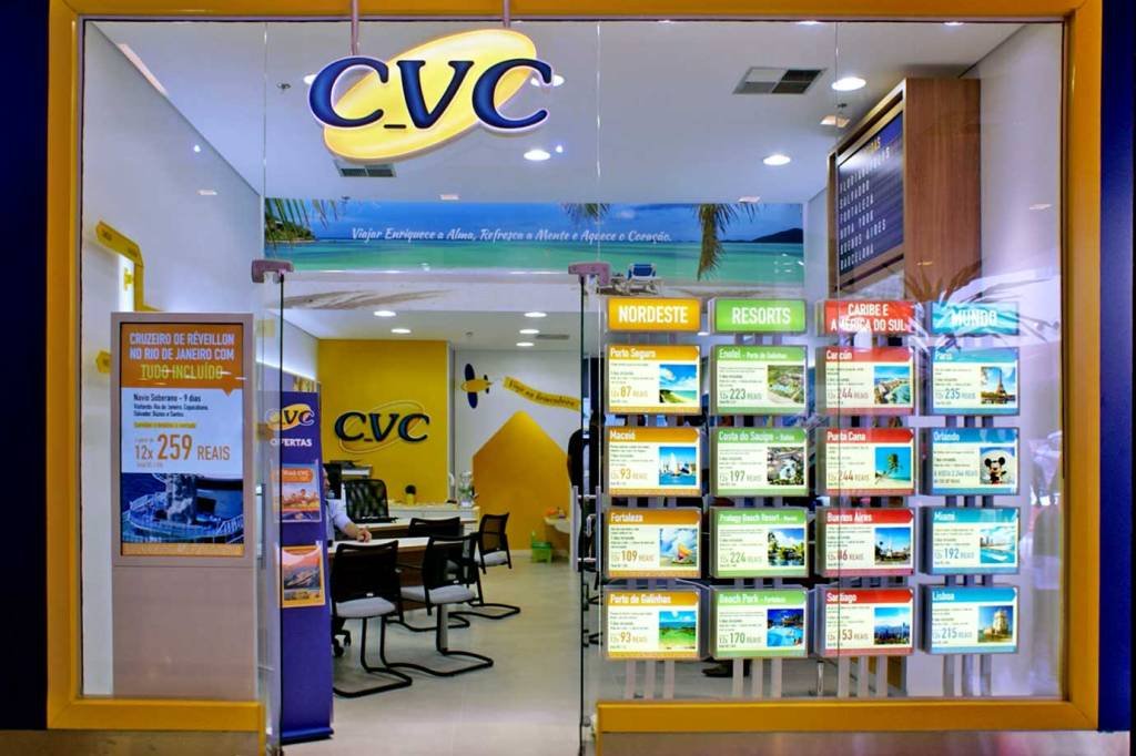 Reservas totais da CVC crescem 30,8% no 3º trimestre