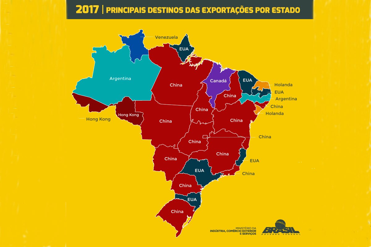 Mapa de Oportunidades para as Exportações Brasileiras nos Estados