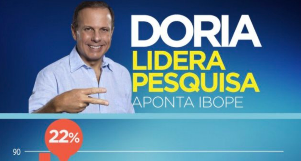 Post do PSDB sobre João Doria recebe críticas em redes sociais e é apagado