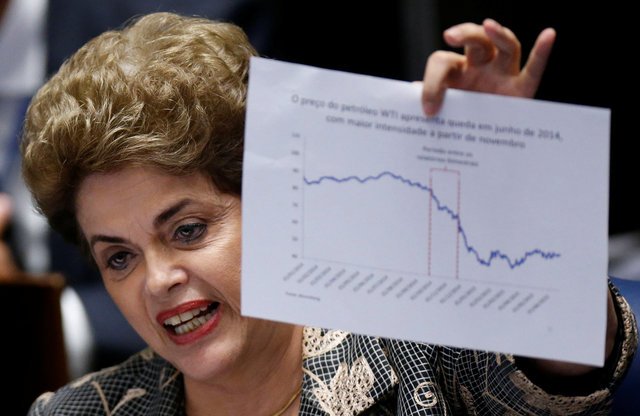 TRF4 absolve ex-presidente Dilma por gastos com cartão corporativo