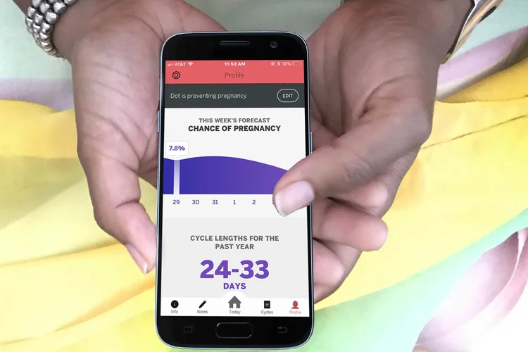 Pesquisa aponta eficácia de aplicativo contraceptivo (Cycle Technologies/Twitter/Divulgação)