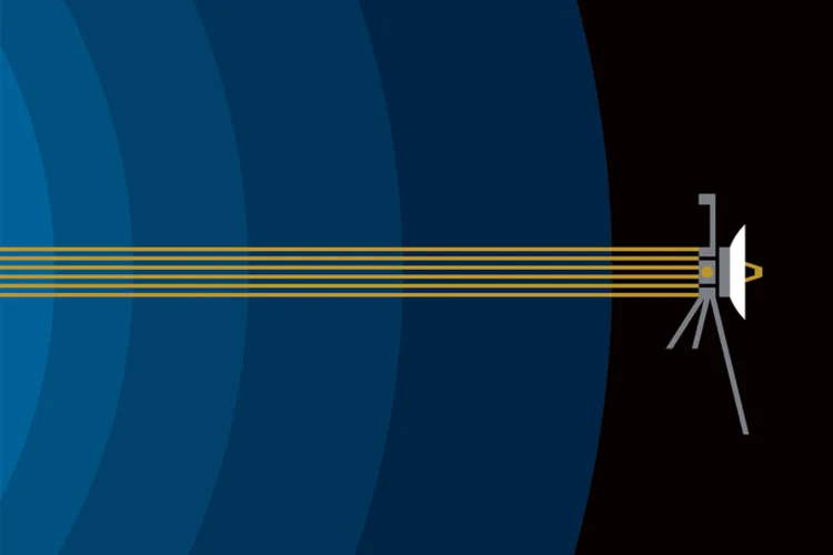 No limite: Sonda já está na última "camada" do sistema solar, mas ainda vai levar 300 anos para sair dele (NASA/Divulgação)