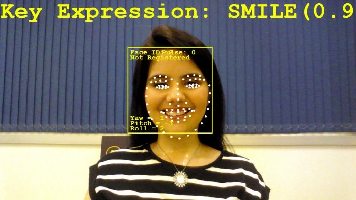 Startup paulista usa reconhecimento facial para monitorar comportamento