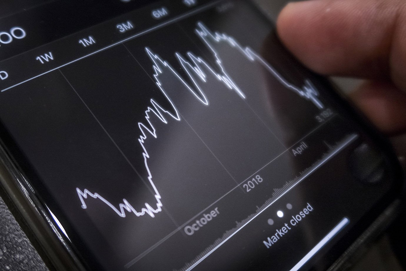 Qual a melhor estratégia para diversificar meus investimentos em ações?