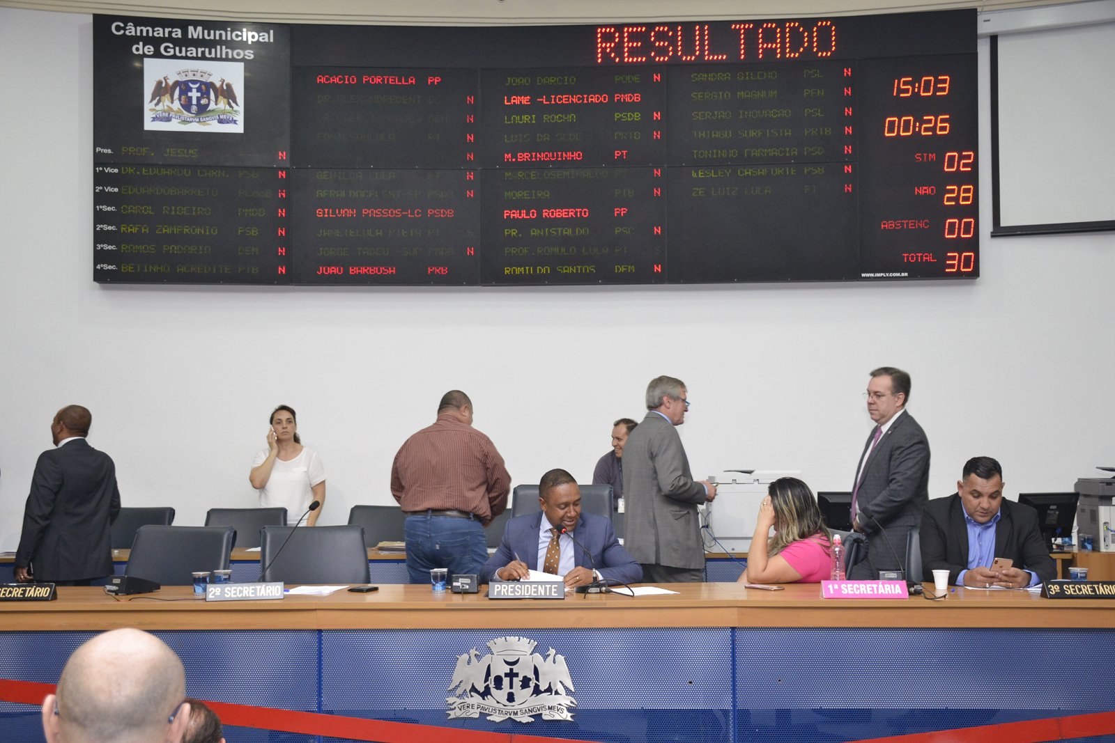 Câmara de Guarulhos mantém projeto milionário de cargos