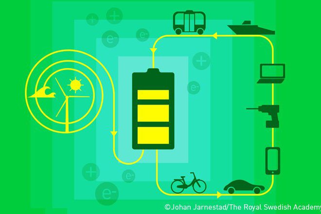 EUA e Japão fecham acordo sobre minerais para baterias de veículos elétricos