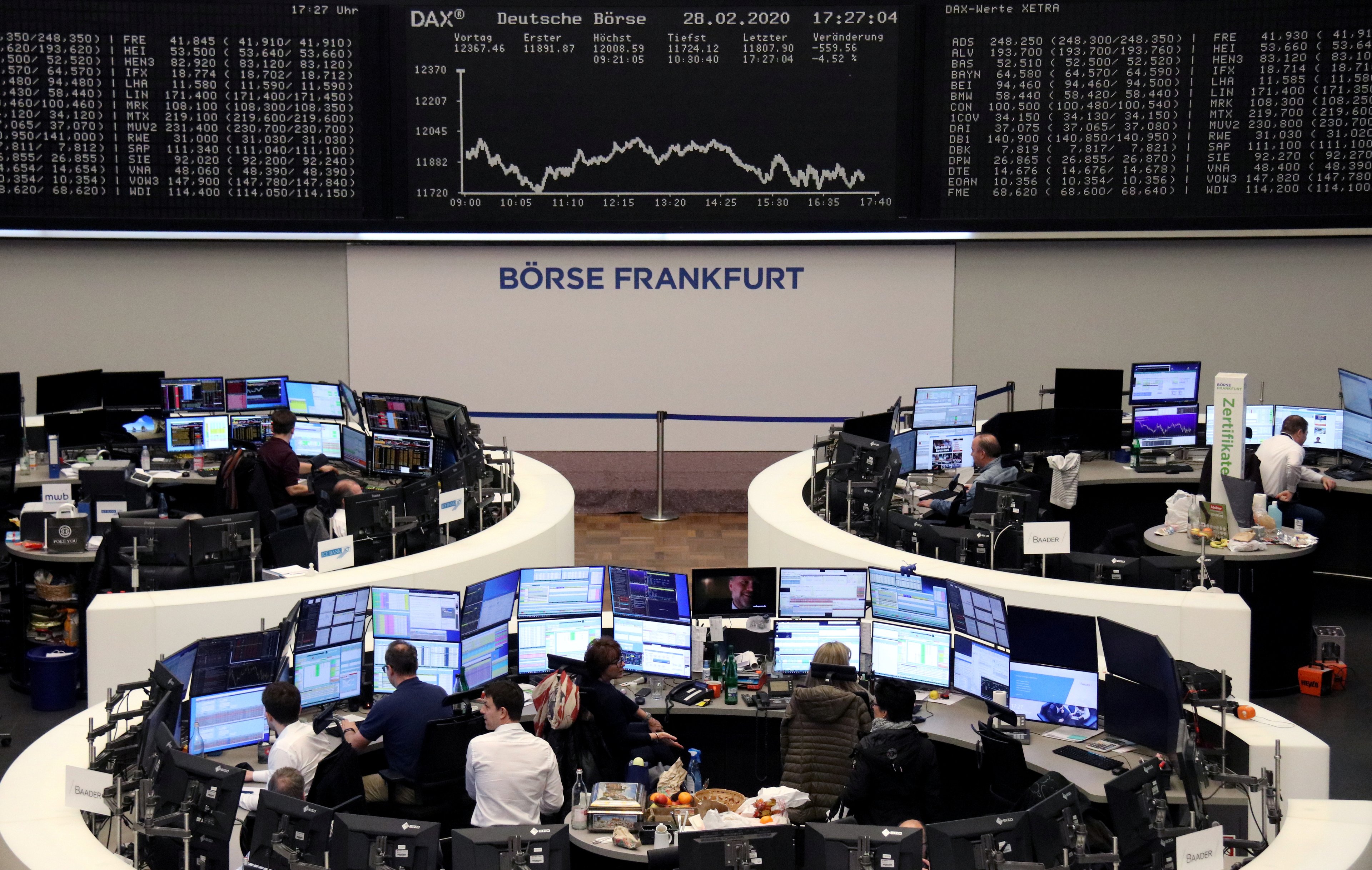 Ações europeias recuperam algumas perdas com aumento do petróleo