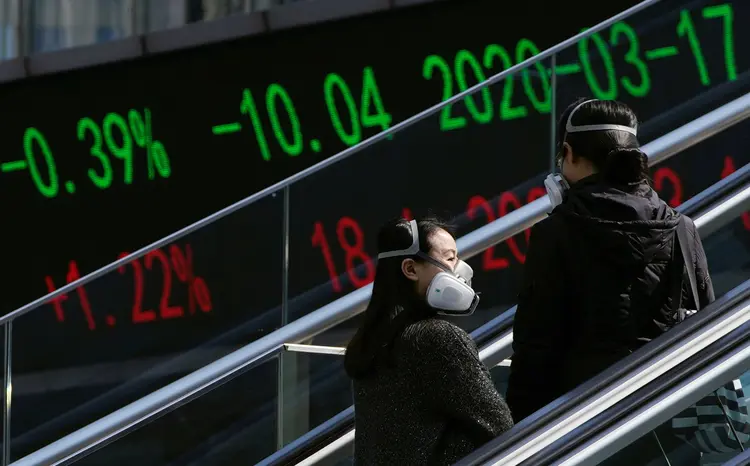 Pessoas com máscara em frente a um letreiro da bolsa de valores na China: câmbio e ouro lideram levantamento (Aly Song/Reuters)