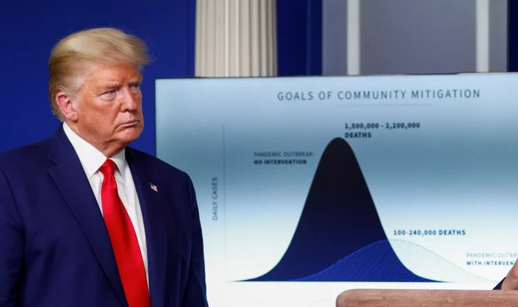 Trump: tem anunciado, nas últimas semanas, uma série de medidas para amortecer os impactos econômicos do coronavírus (Tom Brenner/Reuters)
