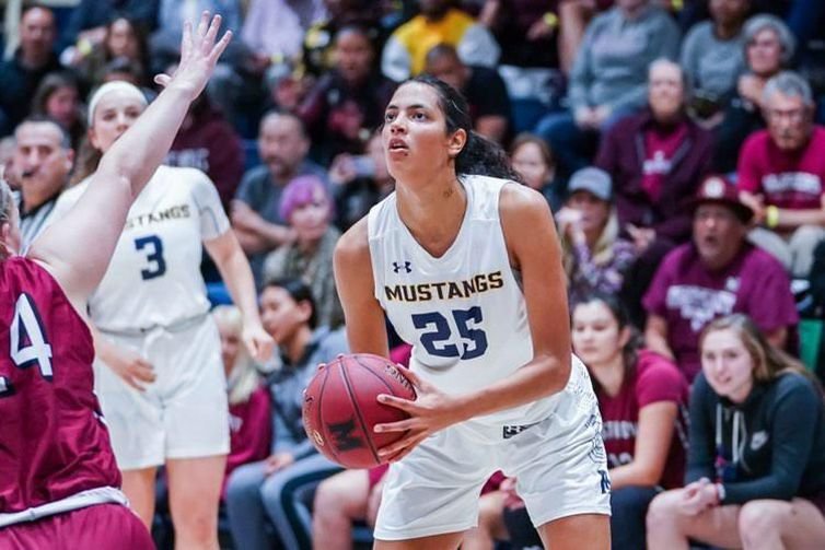 O Jogador MAIS ALTO da História do Basquete - Conheça A Trajetória