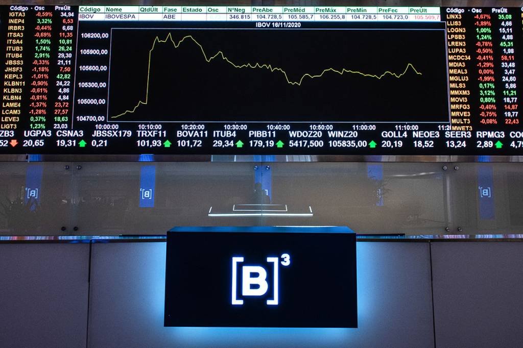 Ibovespa se descola de NY e fecha em queda, mas no acumulado do mês sobe 0,99%