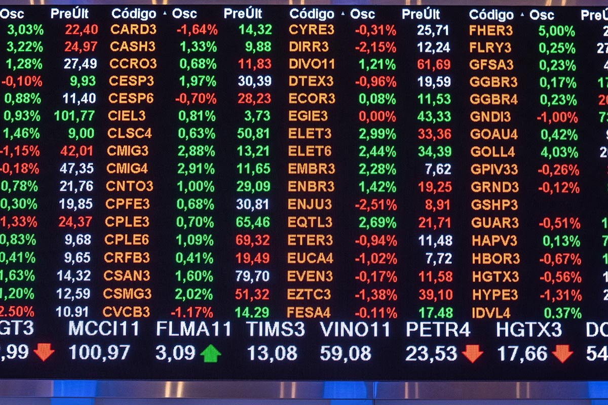 Ibovespa sobe e sustenta 114 mil pontos, após Payroll alimentar apetite ao risco