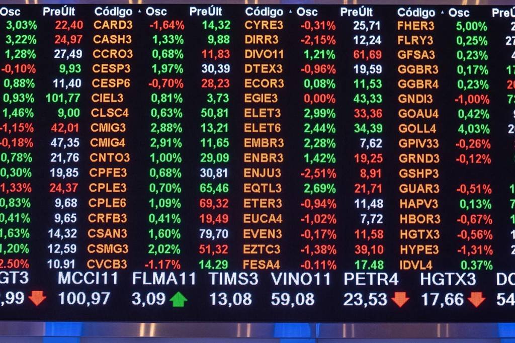 Embraer, Hapvida, Alpargatas: veja lista das 10 maiores altas e baixas do 1º trimestre