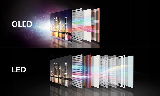 oled-bendable-flexible-transparent-rental-hd