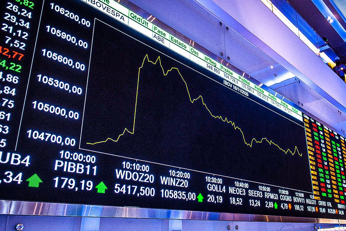 Ibovespa fecha semana em alta de 1,6% com força dos balanços dos EUA