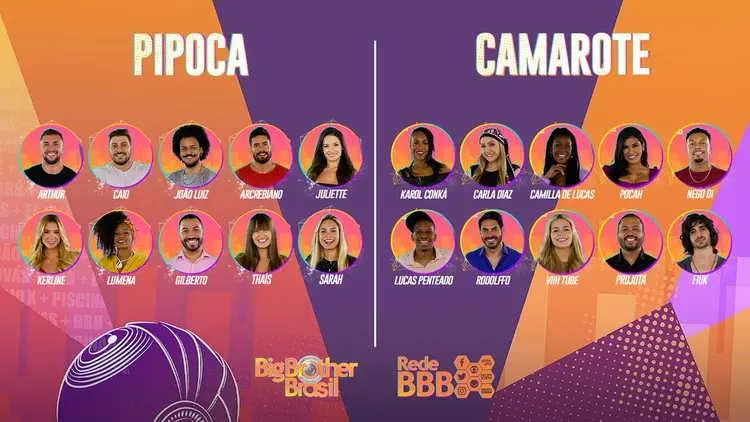 Todos os participantes da 21ª edição do Big Brother Brasil. (Globo/Reprodução)