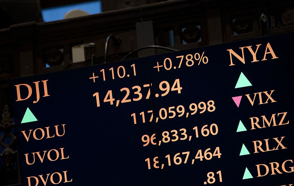 S&P 500: Executivos de empresas do índice compram ações apesar de risco de recessão (Bloomberg/Getty Images)