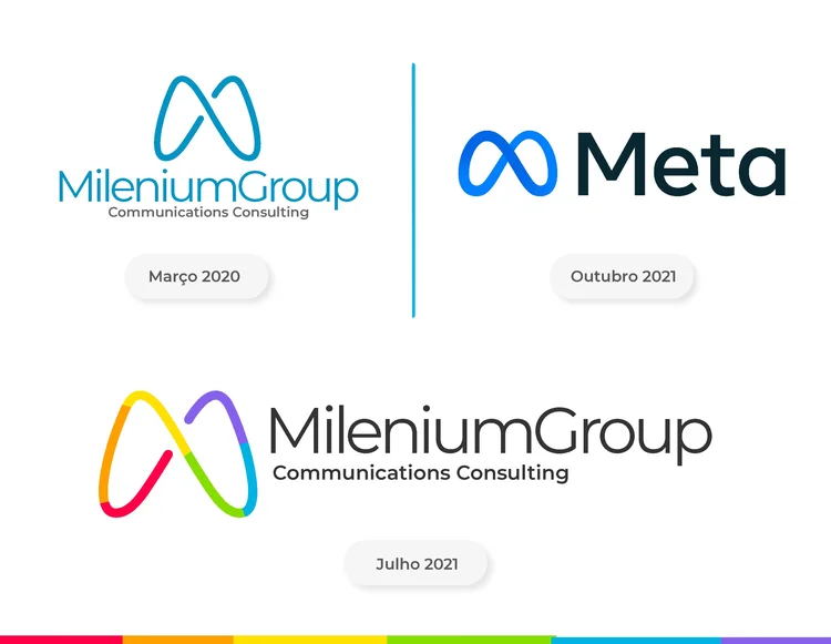 Logotipos: agência alega ter adotado identidade visual antes de anúncio da Meta (MileniumGroup/Meta/Montagem/Divulgação)