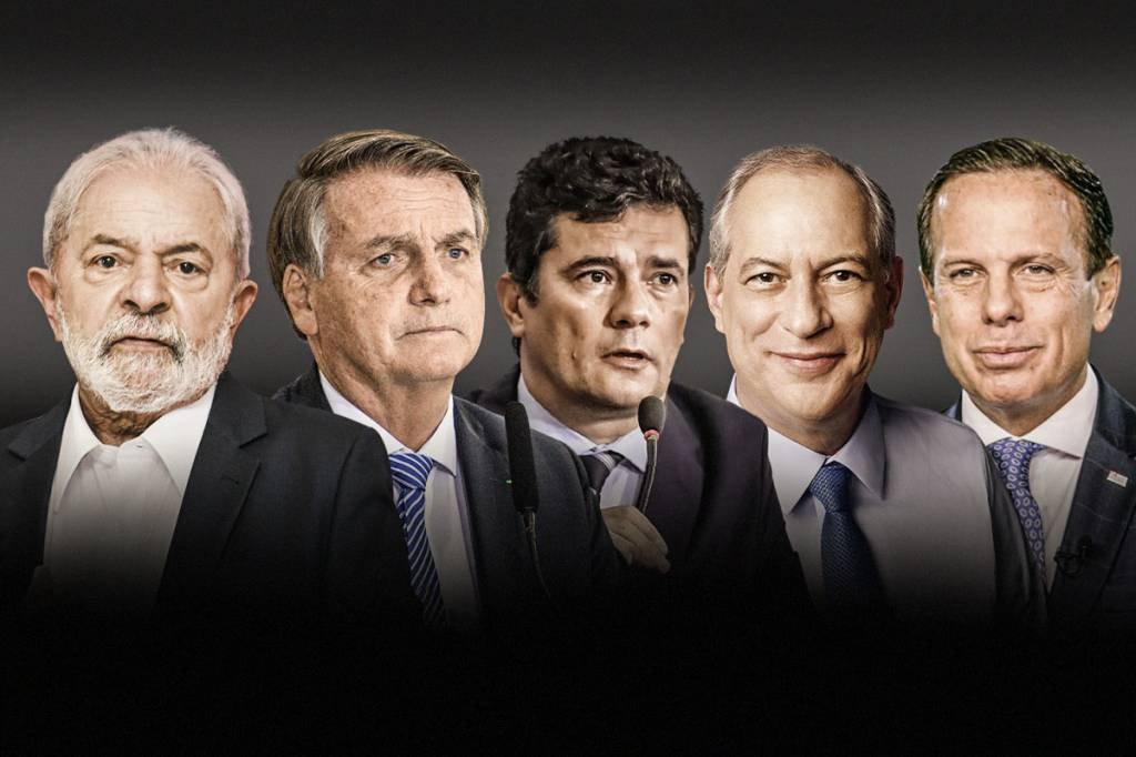 De Bolsonaro à terceira via: para onde vai a direita nas eleições de 2022