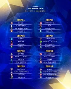 chaves da Fase de Grupos da CONMEBOL Sudamericana 2022.