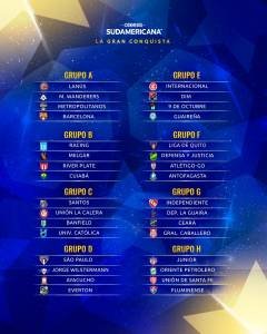 chaves da Fase de Grupos da CONMEBOL Sudamericana 2022. chaves da Fase de Grupos da CONMEBOL Sudamericana 2022.