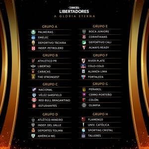 chaves da Fase de Grupos da CONMEBOL Libertadores 2022