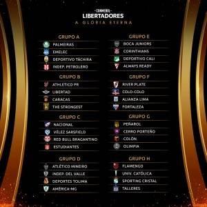 Confira os times classificados para a Fase de Grupos da CONMEBOL