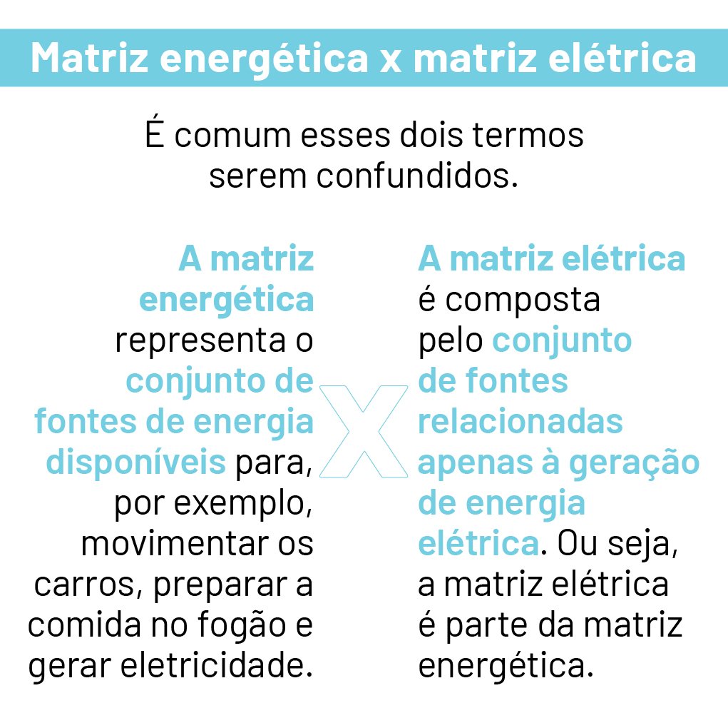 JBS_Matriz energetica