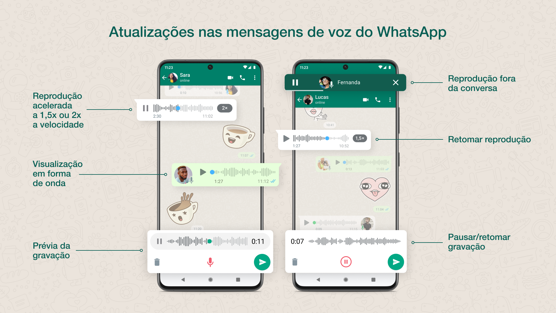 WhatsApp anuncia novos recursos para mensagens de voz