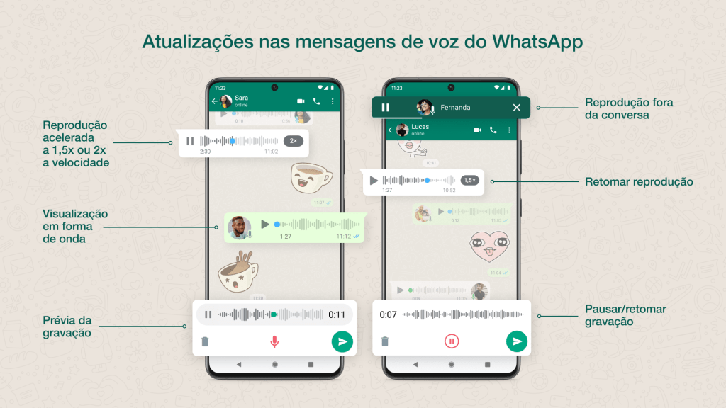 WhatsApp: novas atualizações nas mensagens de voz