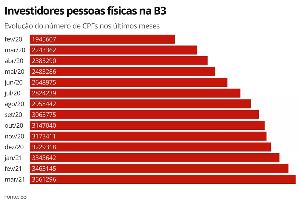 baixar jogo aposta ganha