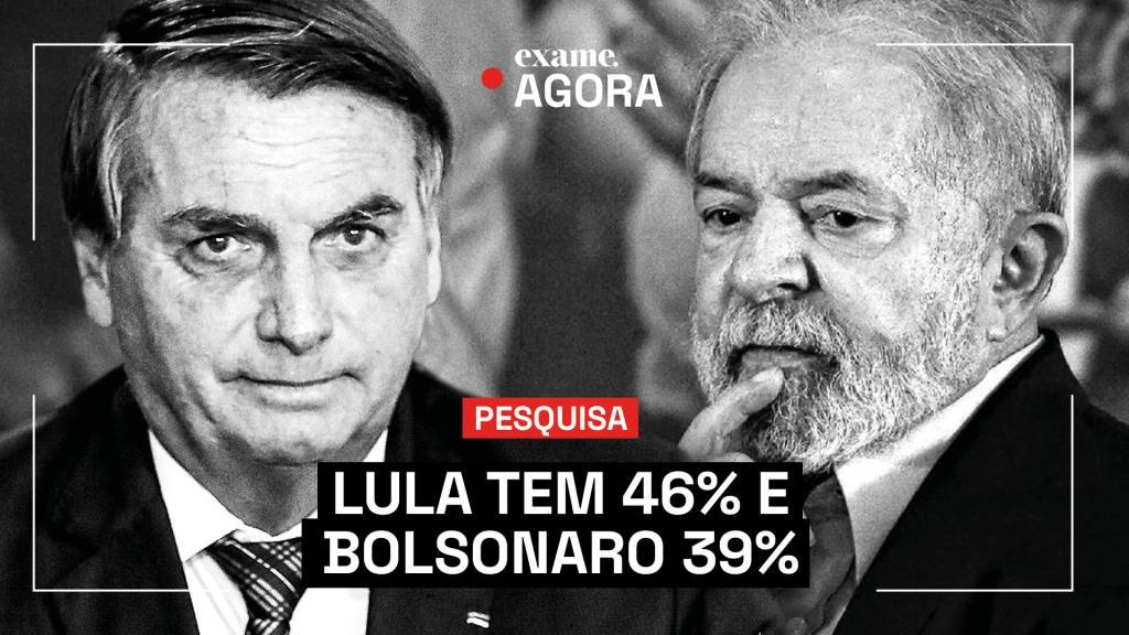 Pesquisa eleitoral: Lula tem 46% e Bolsonaro 39% em um 2º turno