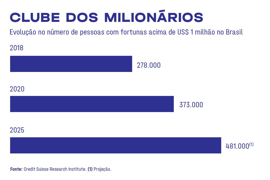 Quadro_Imoveis7