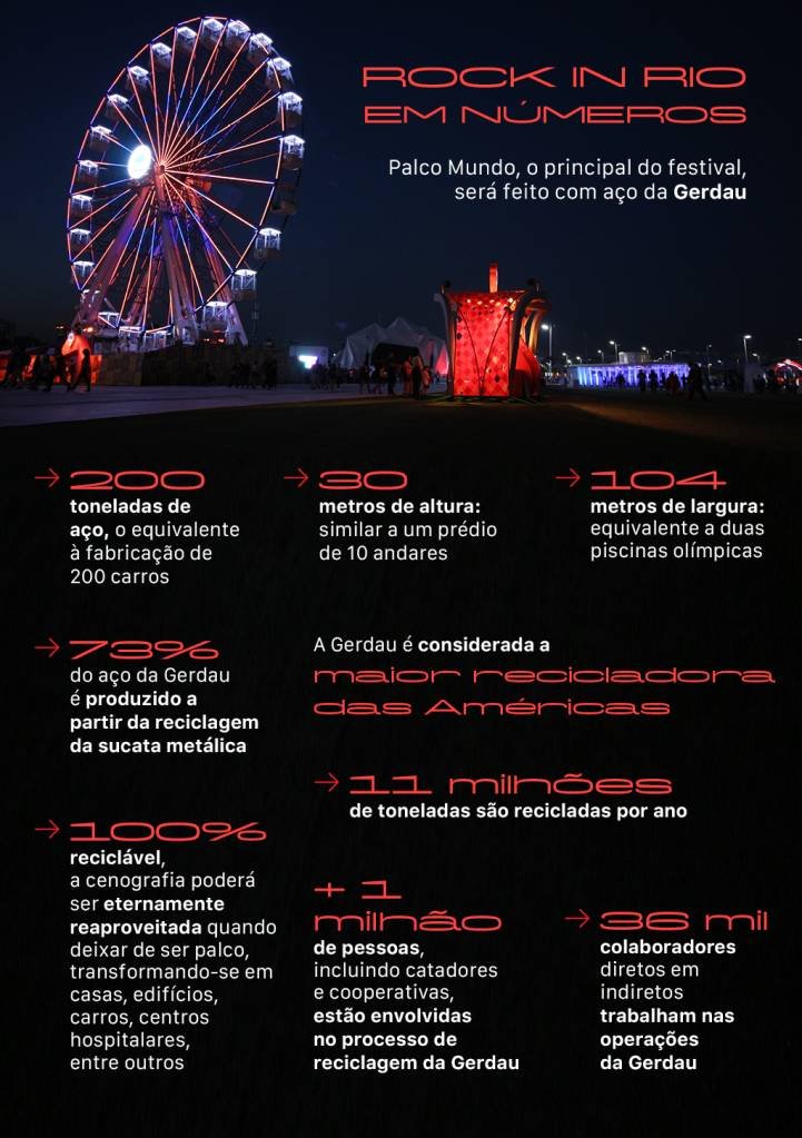 Quadro_ROCKINRIO