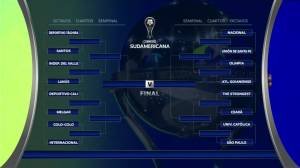 Sul-Americana: resultados e tabela dos jogos