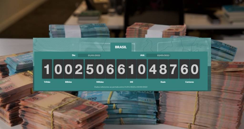 Se você tem mais de 18 anos e CPF válido, já pode receber parte do R$ 1 trilhão que o Brasil arrecadou direto na sua conta (Unsplash/Impostometro)
