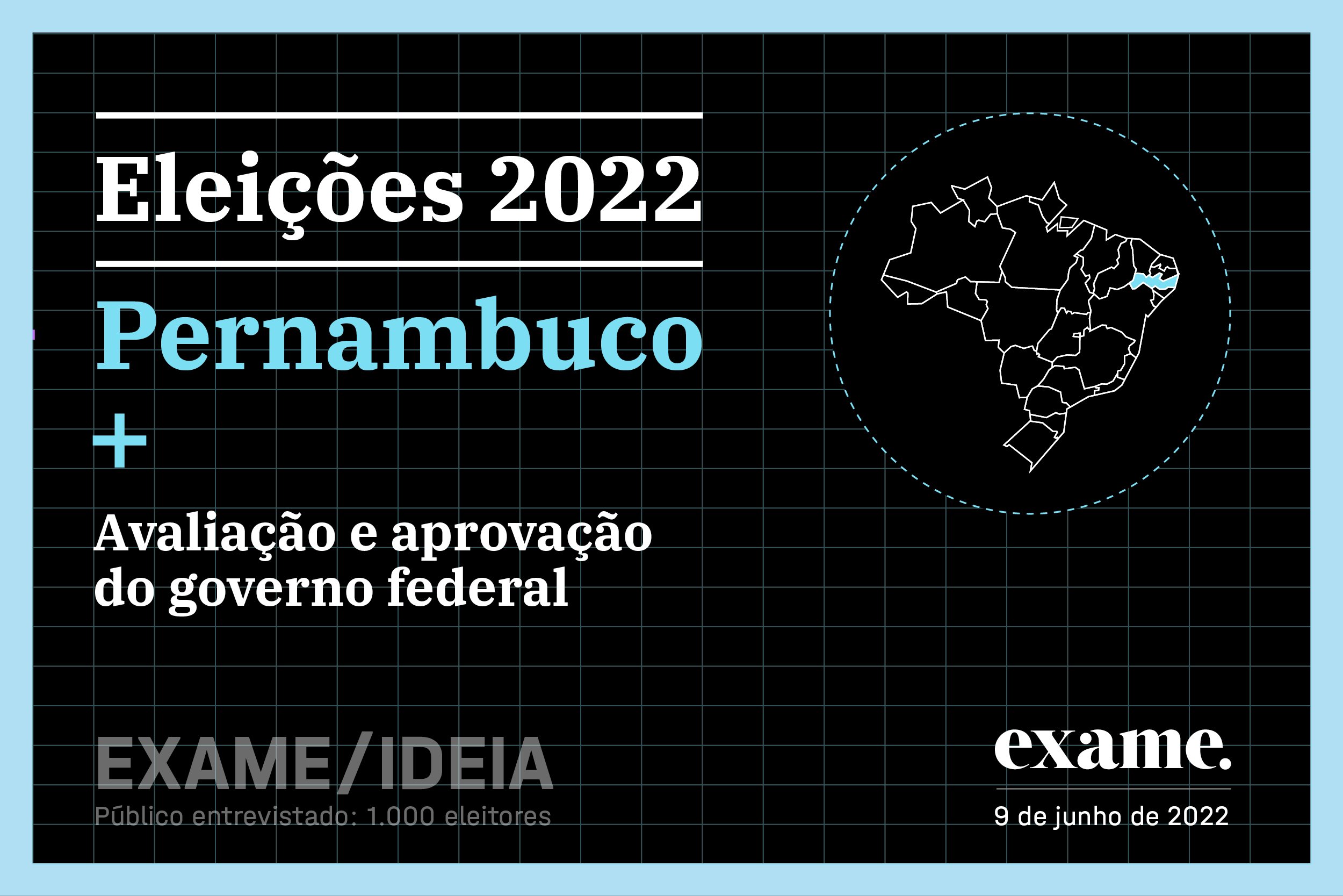 Pesquisa governo de PE junho: Marília tem 24%, Raquel, 18%. Coelho e Ferreira aparecem com 12% cada