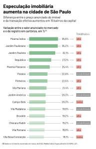 ESPECULÔMETRO JUNHO2 ESPECULÔMETRO JUNHO2