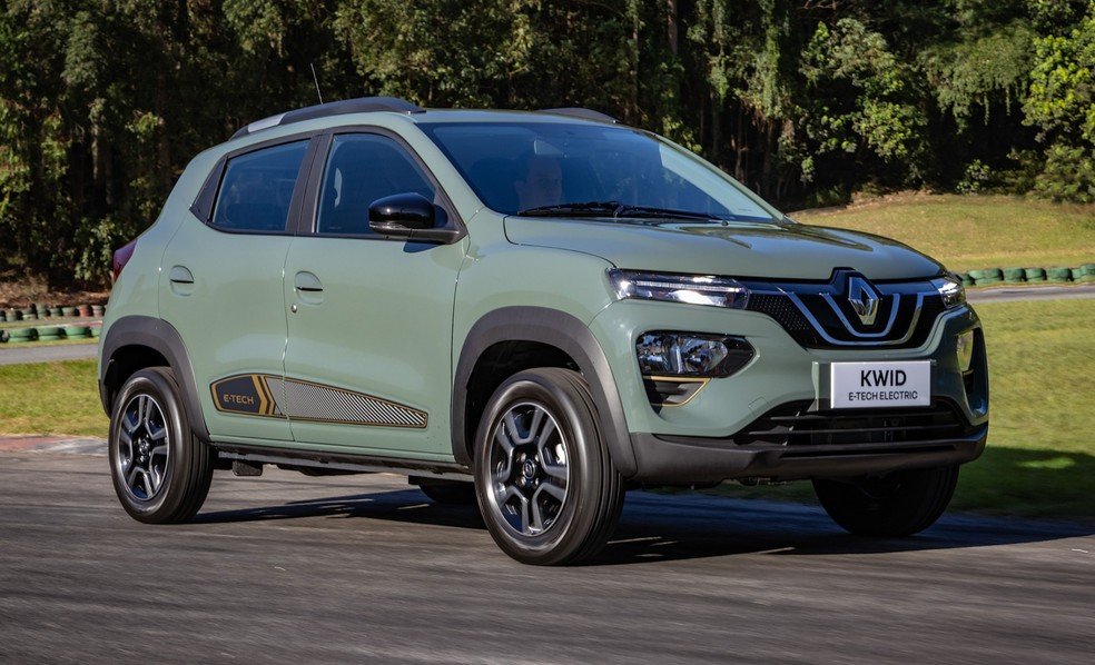 Renault Kwid E-Tech